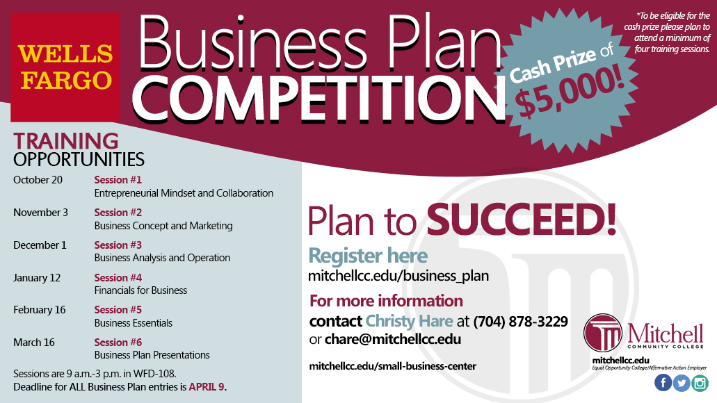 Business Plan Competition Training Mitchell Community College